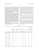 TITANIUM-BASED MATERIAL HAVING VISIBLE LIGHT RESPONSE AND EXCELLENT IN     PHOTOCATALYTIC ACTIVITY AND METHOD OF PRODUCTION OF SAME diagram and image