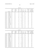 TITANIUM-BASED MATERIAL HAVING VISIBLE LIGHT RESPONSE AND EXCELLENT IN     PHOTOCATALYTIC ACTIVITY AND METHOD OF PRODUCTION OF SAME diagram and image