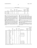 TITANIUM-BASED MATERIAL HAVING VISIBLE LIGHT RESPONSE AND EXCELLENT IN     PHOTOCATALYTIC ACTIVITY AND METHOD OF PRODUCTION OF SAME diagram and image