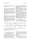 NOVEL ORGANOMETALLIC COMPOUNDS CONTAINING A METAL BELONGING TO THE SECOND     COLUMN OF THE PERIODIC TABLE, AND METHOD FOR PREPARING SAME diagram and image