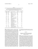 METHODS FOR DIAGNOSING CHRONIC KIDNEY DISEASE AND ASSESSING THE RISK OF     DISEASE PROGRESSION diagram and image