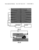 CELL HANDLING, ELECTROPORATION AND ELECTROFUSION IN MICROFLUIDIC SYSTEMS diagram and image