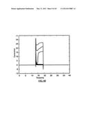 CELL HANDLING, ELECTROPORATION AND ELECTROFUSION IN MICROFLUIDIC SYSTEMS diagram and image