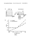 CELL HANDLING, ELECTROPORATION AND ELECTROFUSION IN MICROFLUIDIC SYSTEMS diagram and image