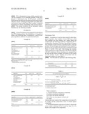 Aqueous Laundry Liquid Suitable for Packaging in Polyvinyl Alcohol Pouches diagram and image