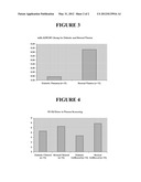 MONOMERIC AND DIMERIC FORMS OF ADIPONECTIN RECEPTOR FRAGMENTS AND METHODS     OF USE diagram and image