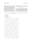 BONE MORPHOGENETIC PROTEINS FOR THE TREATMENT OF INSULIN RESISTANCE diagram and image