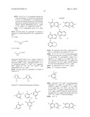 Methods Of Modulating Uric Acid Levels diagram and image