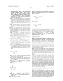 Methods Of Modulating Uric Acid Levels diagram and image