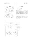 Methods Of Modulating Uric Acid Levels diagram and image