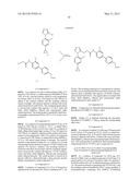 Methods Of Modulating Uric Acid Levels diagram and image