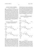 Methods Of Modulating Uric Acid Levels diagram and image