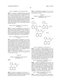 Methods Of Modulating Uric Acid Levels diagram and image