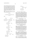 Methods Of Modulating Uric Acid Levels diagram and image