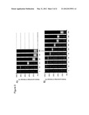 METHOD OF MODIFYING SERINE PROTEASE INHIBITORS diagram and image