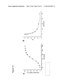 METHOD OF MODIFYING SERINE PROTEASE INHIBITORS diagram and image