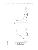 METHOD OF MODIFYING SERINE PROTEASE INHIBITORS diagram and image