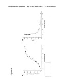 METHOD OF MODIFYING SERINE PROTEASE INHIBITORS diagram and image