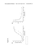 METHOD OF MODIFYING SERINE PROTEASE INHIBITORS diagram and image