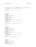 METHOD OF MODIFYING SERINE PROTEASE INHIBITORS diagram and image