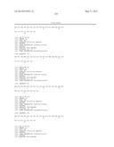 METHOD OF MODIFYING SERINE PROTEASE INHIBITORS diagram and image