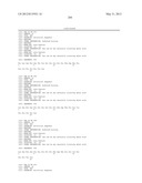 METHOD OF MODIFYING SERINE PROTEASE INHIBITORS diagram and image