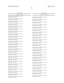 METHOD OF MODIFYING SERINE PROTEASE INHIBITORS diagram and image