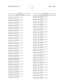 METHOD OF MODIFYING SERINE PROTEASE INHIBITORS diagram and image