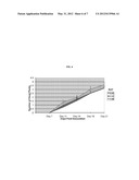 USE OF GLYPHOSATE FOR DISEASE SUPPRESSION AND YIELD ENHANCEMENT IN SOYBEAN diagram and image