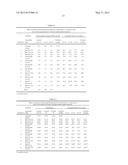 USE OF GLYPHOSATE FOR DISEASE SUPPRESSION AND YIELD ENHANCEMENT IN SOYBEAN diagram and image