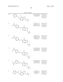 ETHER BENZOTRIAZOLE DERIVATIVES diagram and image