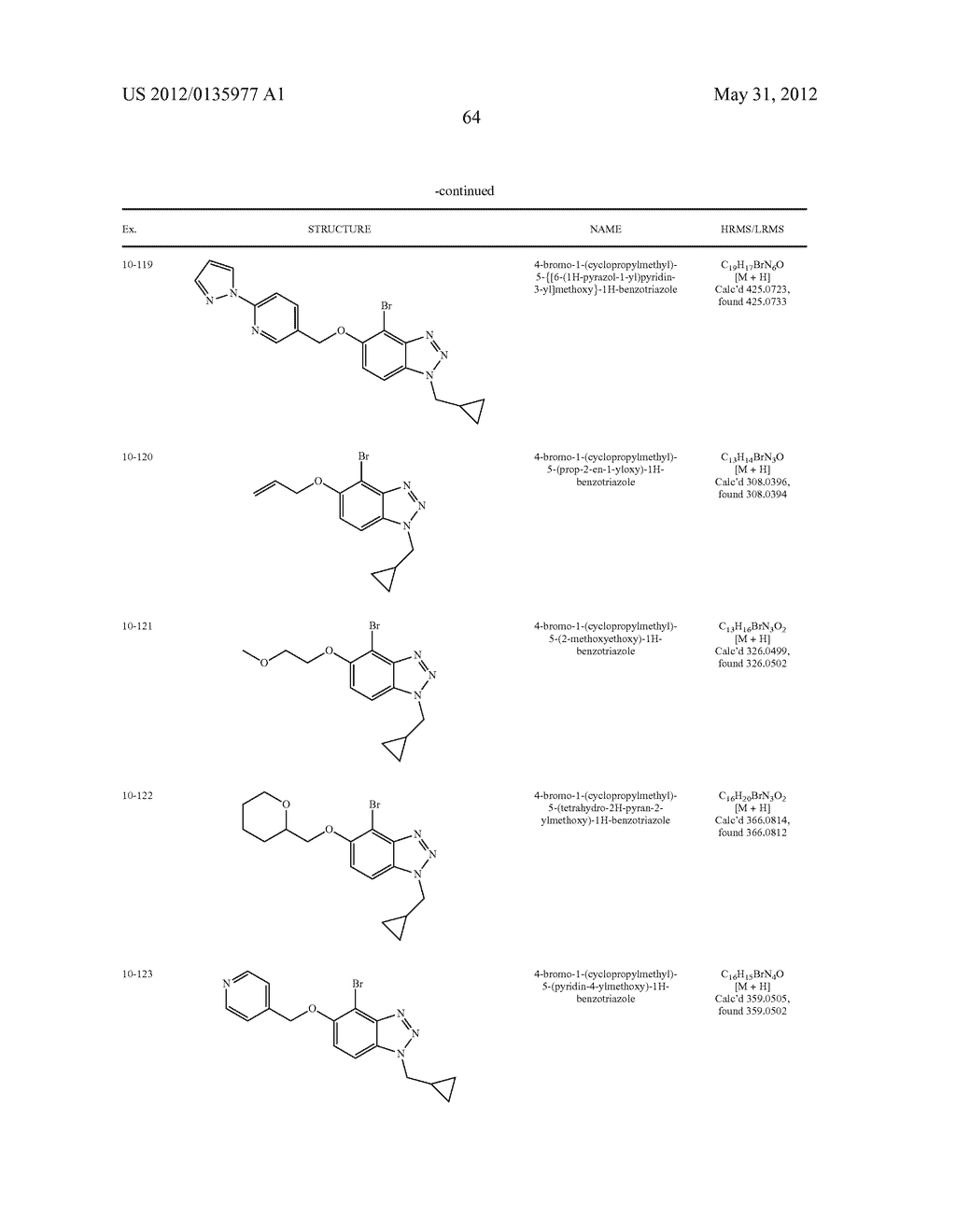 ETHER BENZOTRIAZOLE DERIVATIVES - diagram, schematic, and image 65