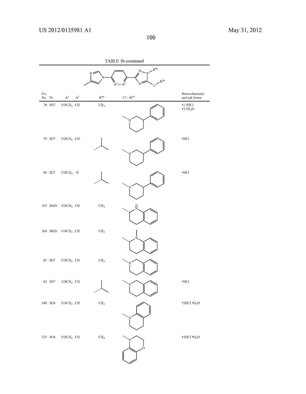 NOVEL SUBSTITUTED TRIAZOLE AND IMIDAZOLE DERIVATIVES AS GAMMA SECRETASE     MODULATORS - diagram, schematic, and image 101