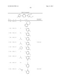 NOVEL SUBSTITUTED TRIAZOLE AND IMIDAZOLE DERIVATIVES AS GAMMA SECRETASE     MODULATORS diagram and image