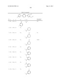 NOVEL SUBSTITUTED TRIAZOLE AND IMIDAZOLE DERIVATIVES AS GAMMA SECRETASE     MODULATORS diagram and image