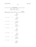 NOVEL SUBSTITUTED TRIAZOLE AND IMIDAZOLE DERIVATIVES AS GAMMA SECRETASE     MODULATORS diagram and image