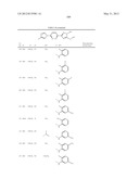 NOVEL SUBSTITUTED TRIAZOLE AND IMIDAZOLE DERIVATIVES AS GAMMA SECRETASE     MODULATORS diagram and image