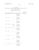 NOVEL SUBSTITUTED TRIAZOLE AND IMIDAZOLE DERIVATIVES AS GAMMA SECRETASE     MODULATORS diagram and image