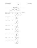 NOVEL SUBSTITUTED TRIAZOLE AND IMIDAZOLE DERIVATIVES AS GAMMA SECRETASE     MODULATORS diagram and image