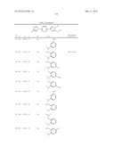 NOVEL SUBSTITUTED TRIAZOLE AND IMIDAZOLE DERIVATIVES AS GAMMA SECRETASE     MODULATORS diagram and image