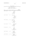 NOVEL SUBSTITUTED TRIAZOLE AND IMIDAZOLE DERIVATIVES AS GAMMA SECRETASE     MODULATORS diagram and image