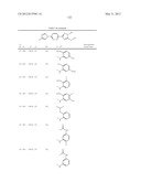 NOVEL SUBSTITUTED TRIAZOLE AND IMIDAZOLE DERIVATIVES AS GAMMA SECRETASE     MODULATORS diagram and image