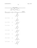 NOVEL SUBSTITUTED TRIAZOLE AND IMIDAZOLE DERIVATIVES AS GAMMA SECRETASE     MODULATORS diagram and image