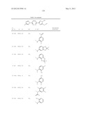 NOVEL SUBSTITUTED TRIAZOLE AND IMIDAZOLE DERIVATIVES AS GAMMA SECRETASE     MODULATORS diagram and image