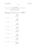 NOVEL SUBSTITUTED TRIAZOLE AND IMIDAZOLE DERIVATIVES AS GAMMA SECRETASE     MODULATORS diagram and image