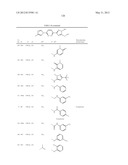 NOVEL SUBSTITUTED TRIAZOLE AND IMIDAZOLE DERIVATIVES AS GAMMA SECRETASE     MODULATORS diagram and image