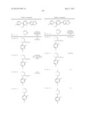 NOVEL SUBSTITUTED TRIAZOLE AND IMIDAZOLE DERIVATIVES AS GAMMA SECRETASE     MODULATORS diagram and image