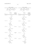 NOVEL SUBSTITUTED TRIAZOLE AND IMIDAZOLE DERIVATIVES AS GAMMA SECRETASE     MODULATORS diagram and image