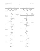 NOVEL SUBSTITUTED TRIAZOLE AND IMIDAZOLE DERIVATIVES AS GAMMA SECRETASE     MODULATORS diagram and image