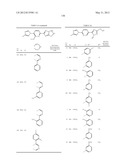 NOVEL SUBSTITUTED TRIAZOLE AND IMIDAZOLE DERIVATIVES AS GAMMA SECRETASE     MODULATORS diagram and image